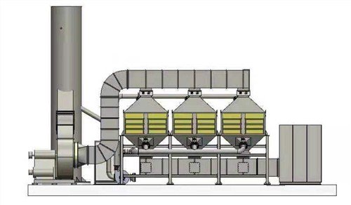 <strong>催化燃燒設(shè)備</strong>